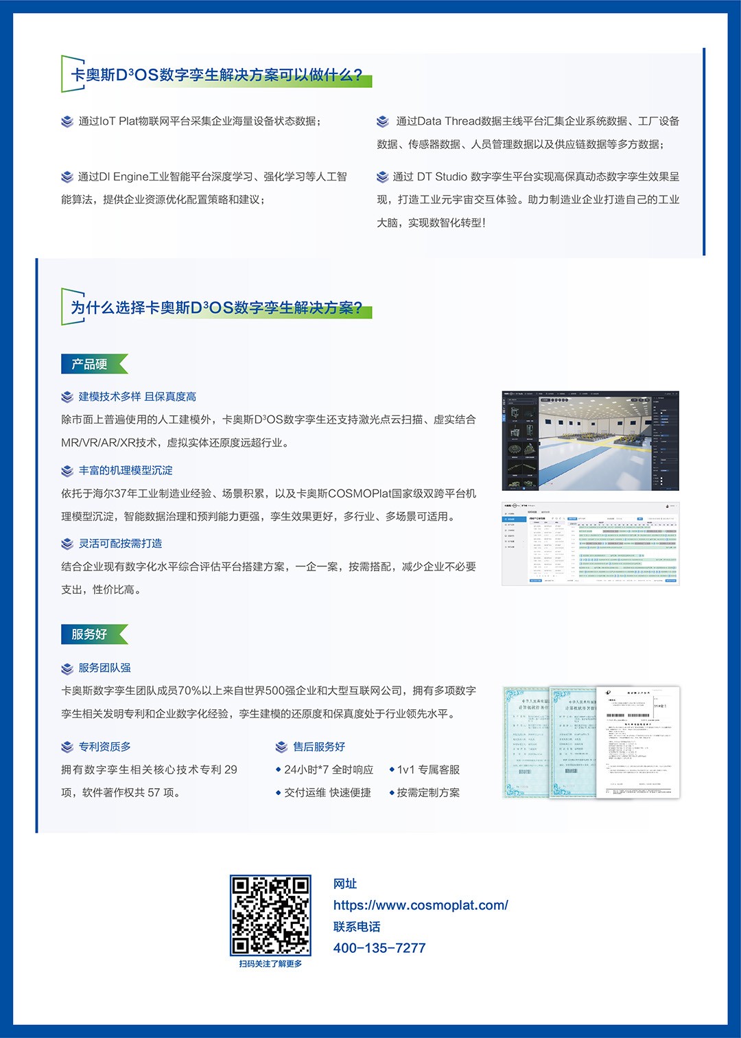 数字孪生产品